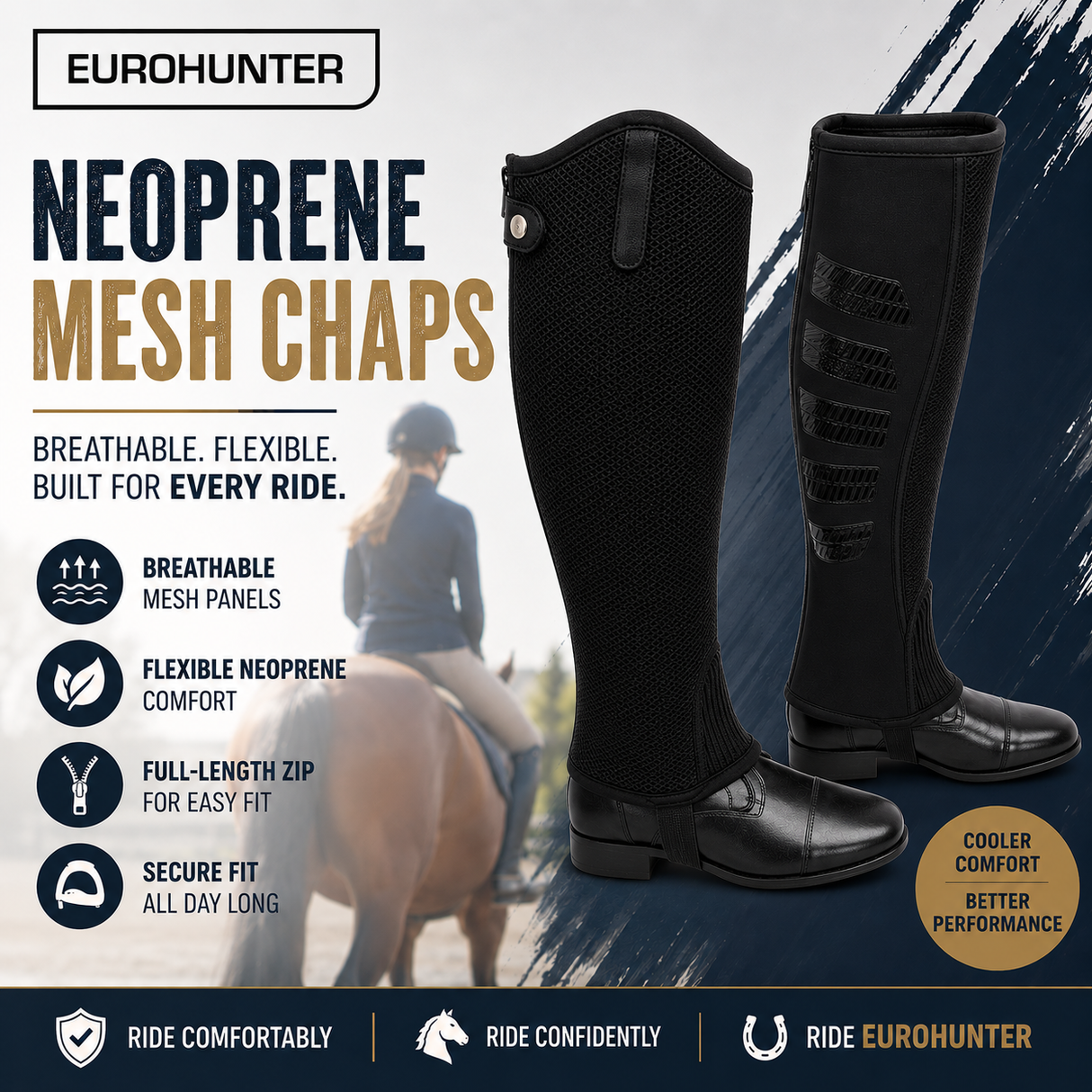 Eurohunter Mesh & Neoprene Chapettes