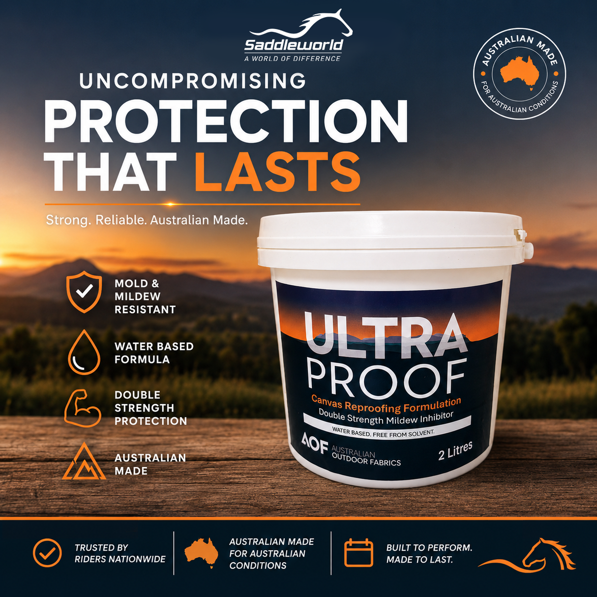 UltraProof Canvas Reproofing Formulation