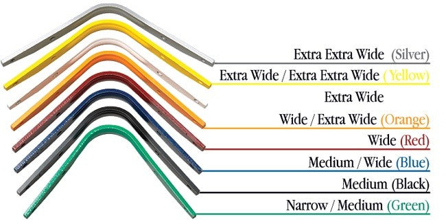 Thorowgood S Bar Gullet Plate