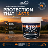 UltraProof Canvas Reproofing Formulation